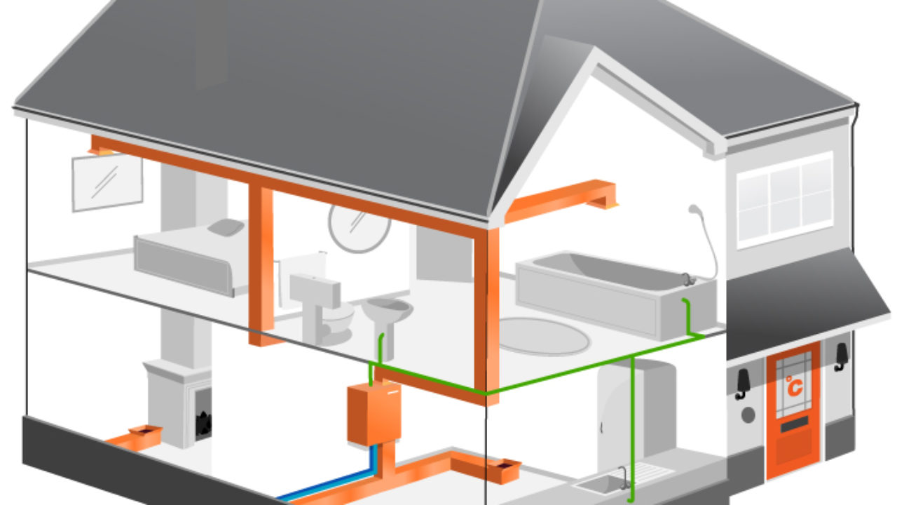House HVAC System 